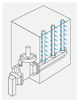 Prinzip eines Fremddampfbefeuchters
