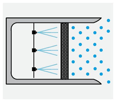 Prinzip eines Hybrid-Luftbefeuchters