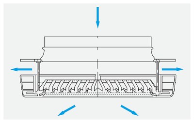 Prinzip eines Deckenluftauslasses